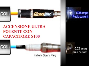 ACCENSIONE ULTRA POTENTE CON CAPACITORE S100