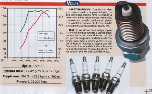 provauto2